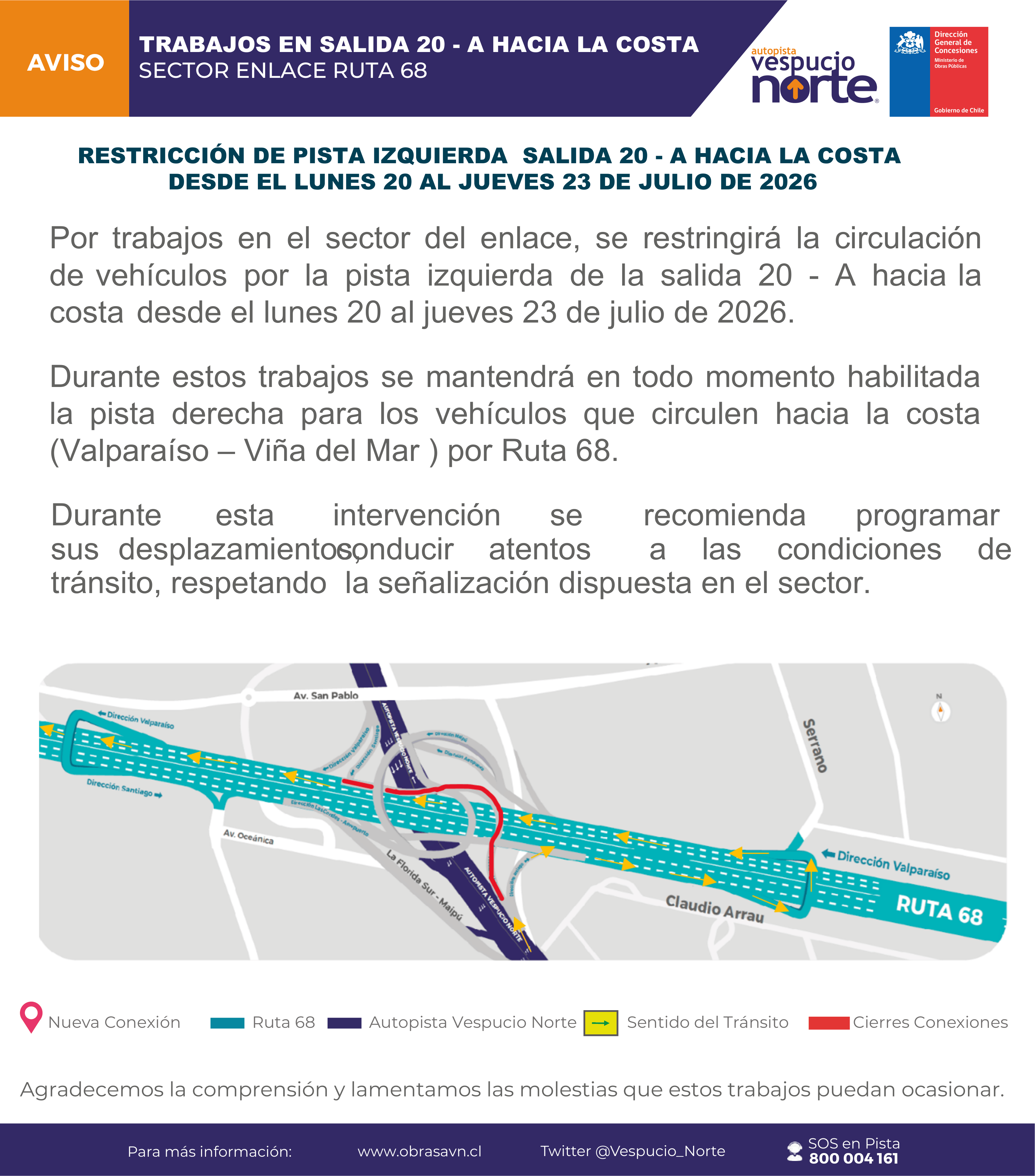 CIERRE RESTRICCIÓN DE PISTA IZQUIERDA DE RAMAL 20 - A EN DIRECCIÓN A LA COSTA POR RUTA 68